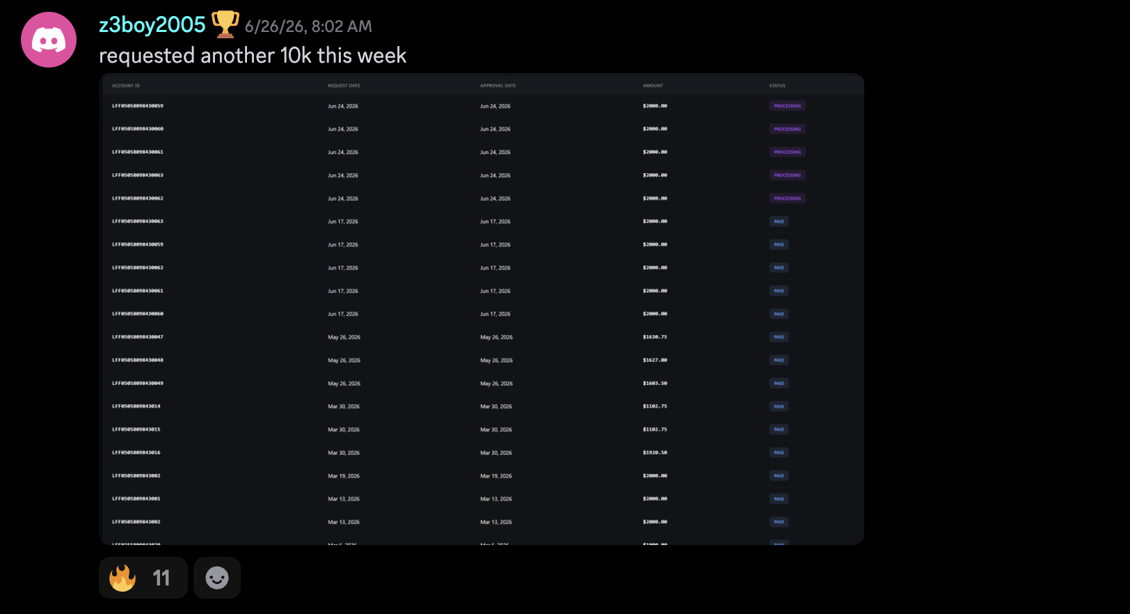 Student payout proof: community member shared payout screenshot 11
