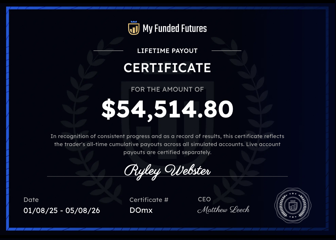 Payout proof: My Funded Futures lifetime payout certificate showing 54,514 dollars and 80 cents
