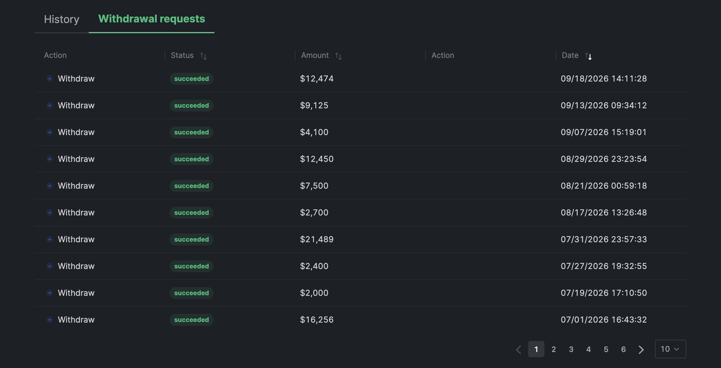 Payout proof: withdrawal request history showing successful recurring withdrawals